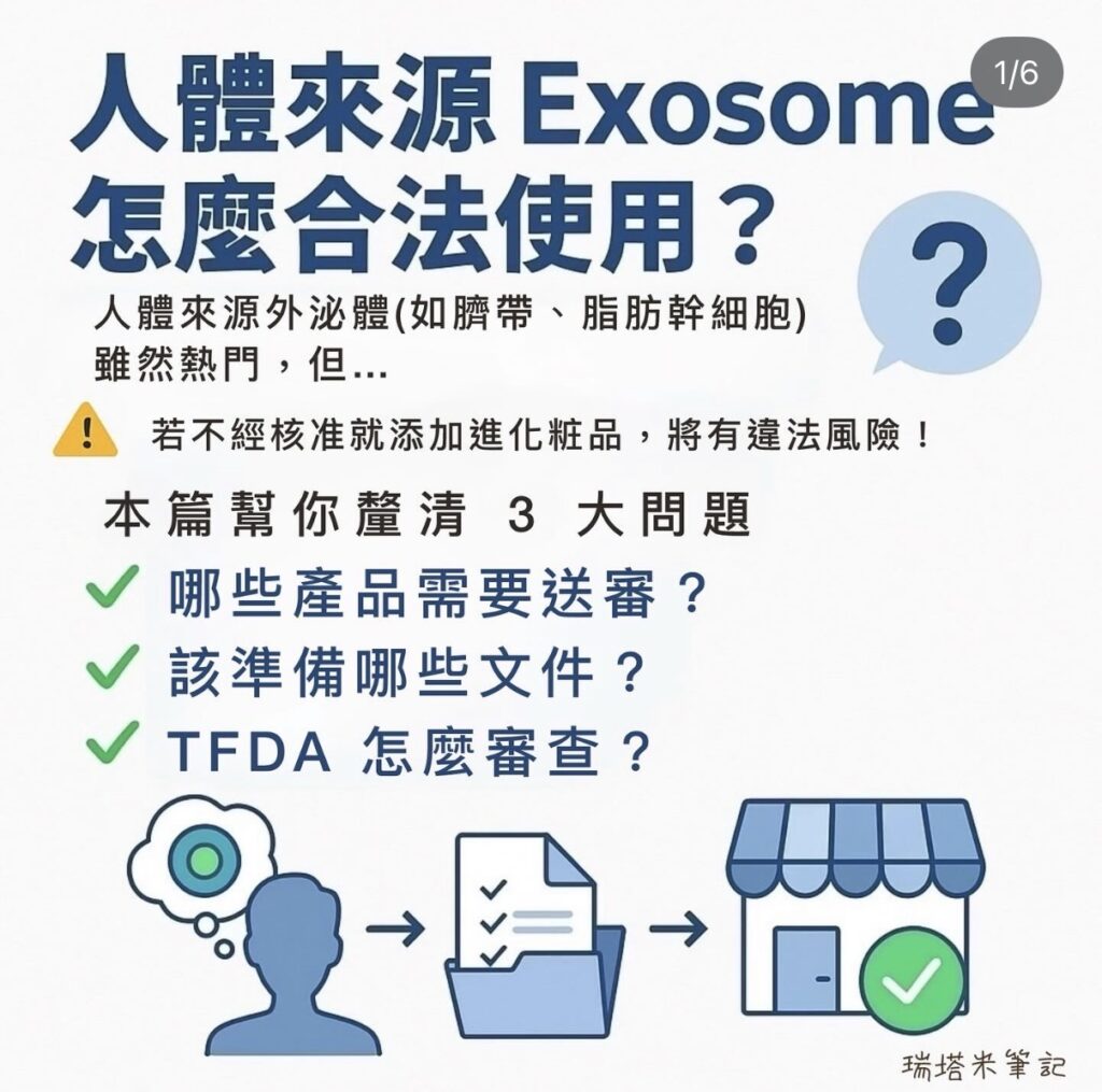 人體來源的外泌體怎麼申請？送審要準備什麼？